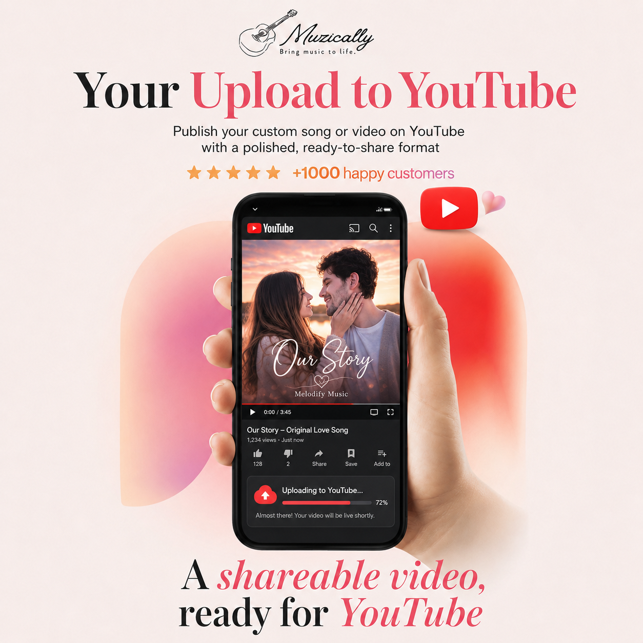 Visual Video + YouTube Upload